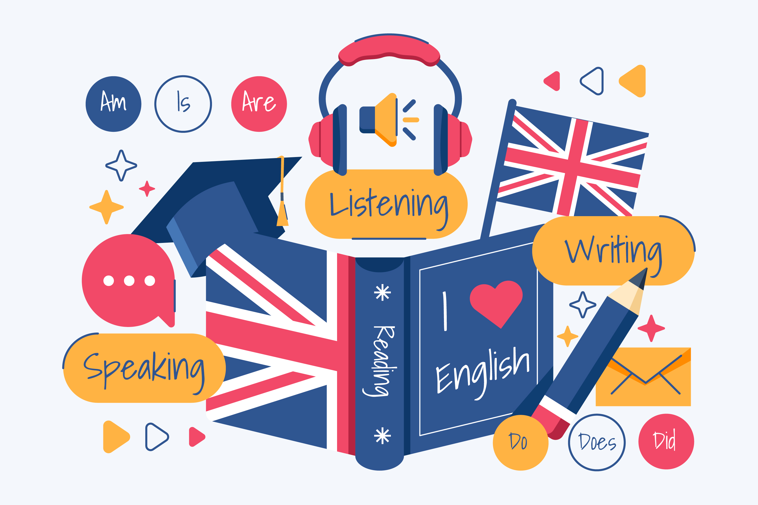 English Intro